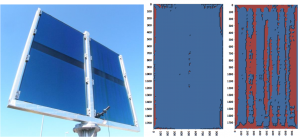 Glaston IriControL test results