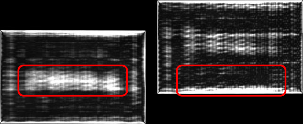 Oscillation length & loading pattern