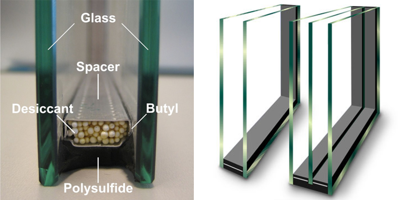 Insulating glass product types - Glastory